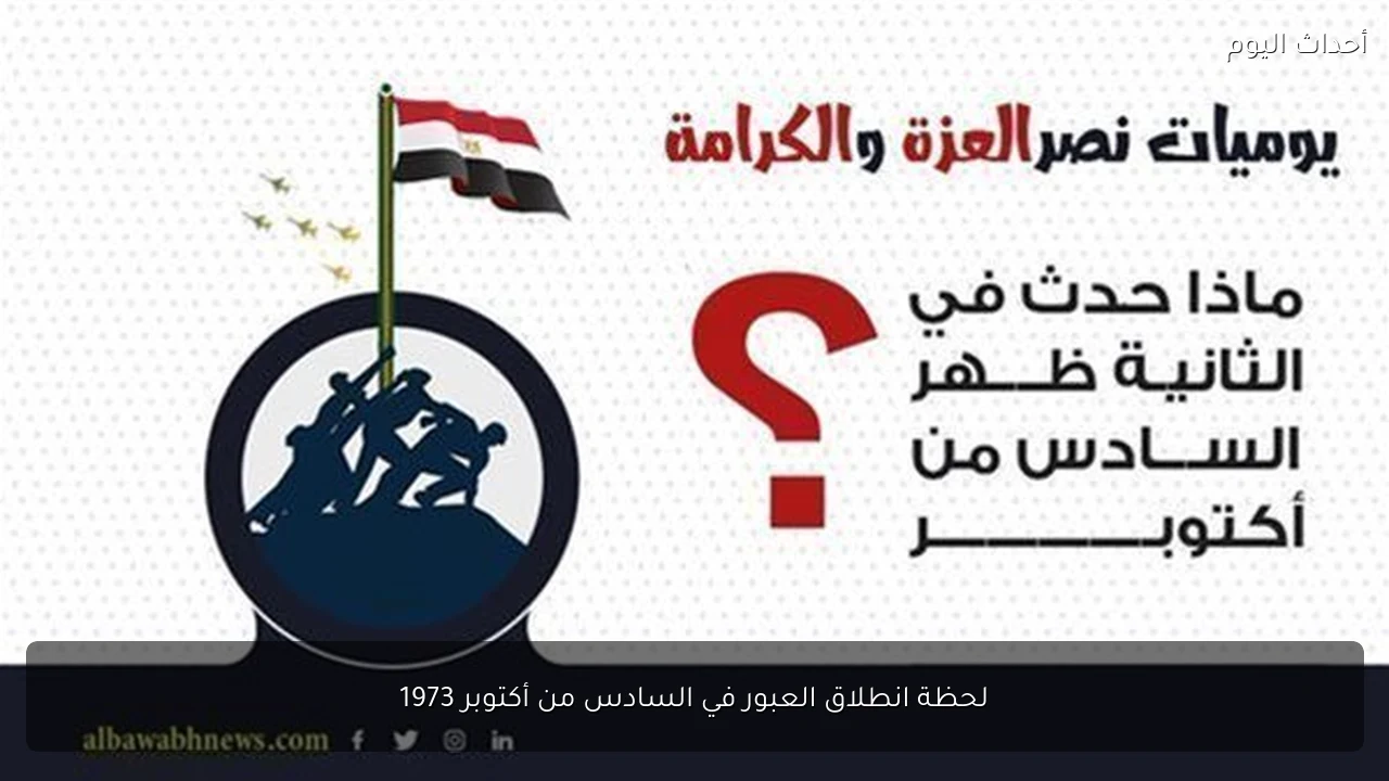 لحظة انطلاق العبور في السادس من أكتوبر 1973